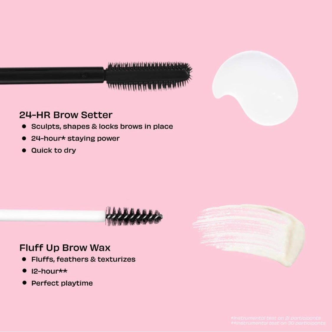 BENEFIT COSMETICS | Mini Fluff Up Brow -Texturing wax