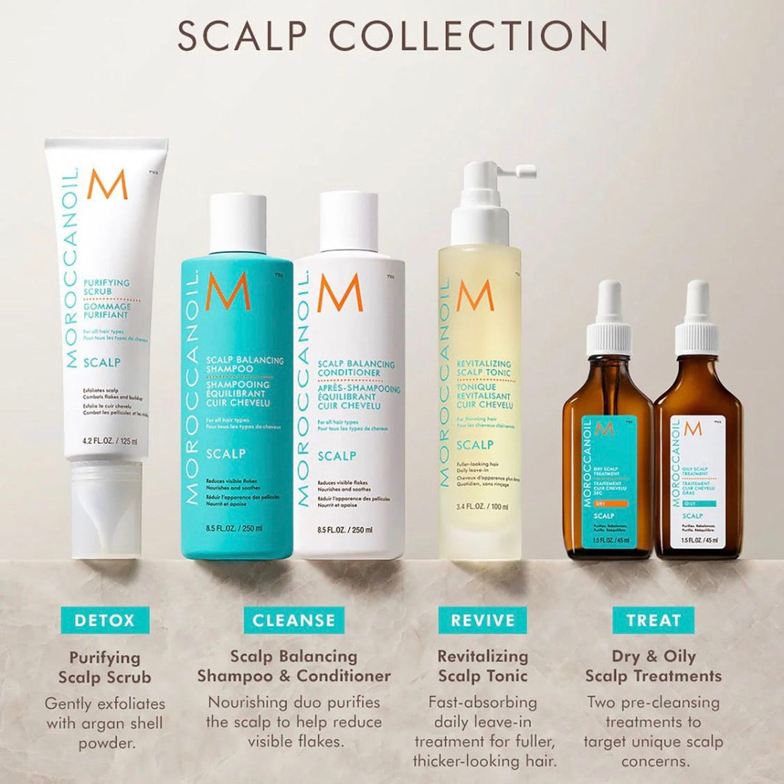 MOROCCANOIL | Mini Moisture Repair Shampoo