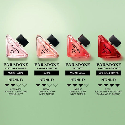 PRADA | Prada Paradox Eau de Parfum (Discovery Set)
