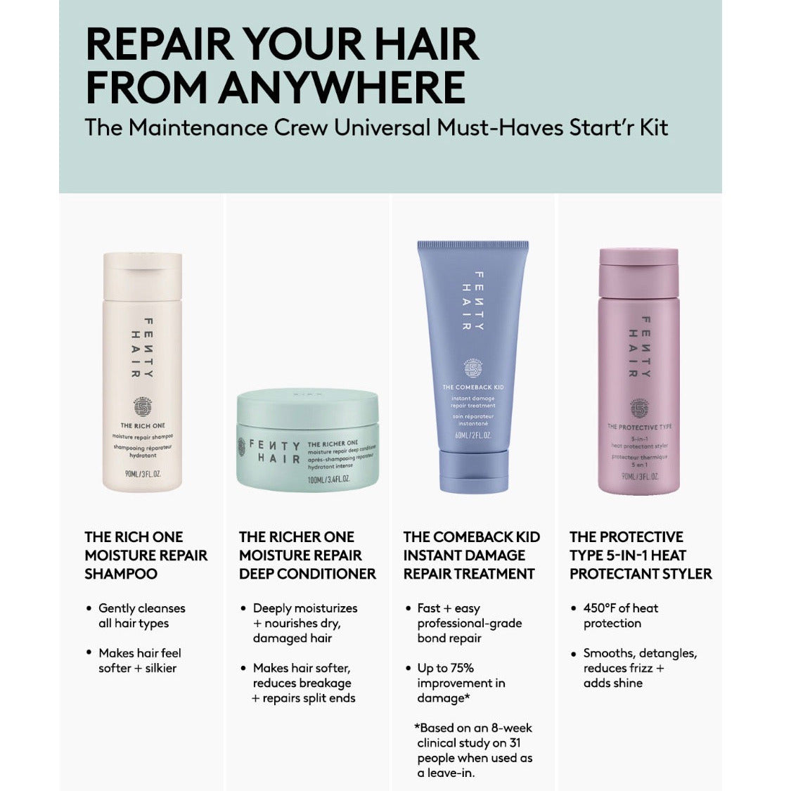 FENTY HAIR | The Rich One Moisture Repair Shampoo