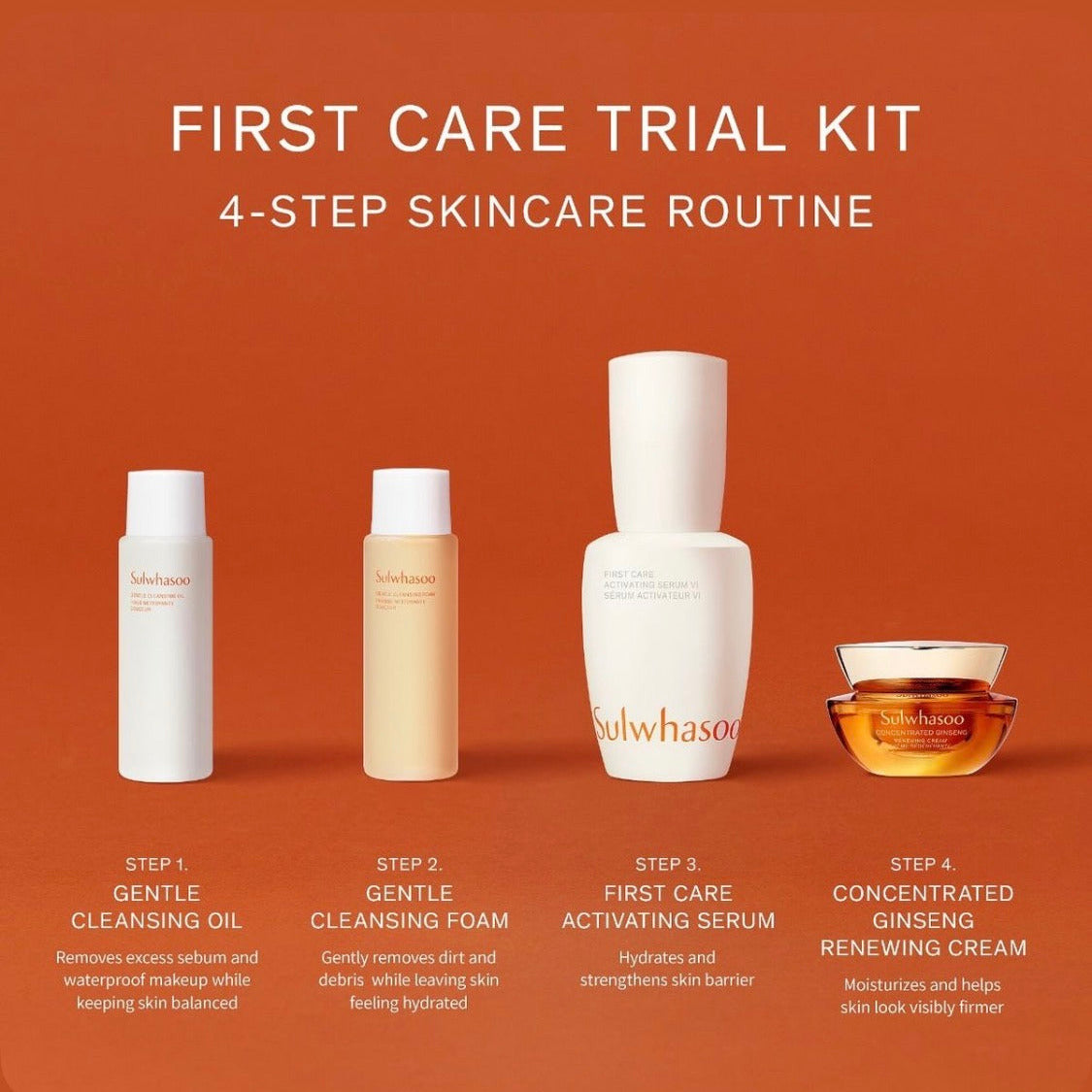 SULWHASOO | Mini Anti-aging 4-Piece Kit