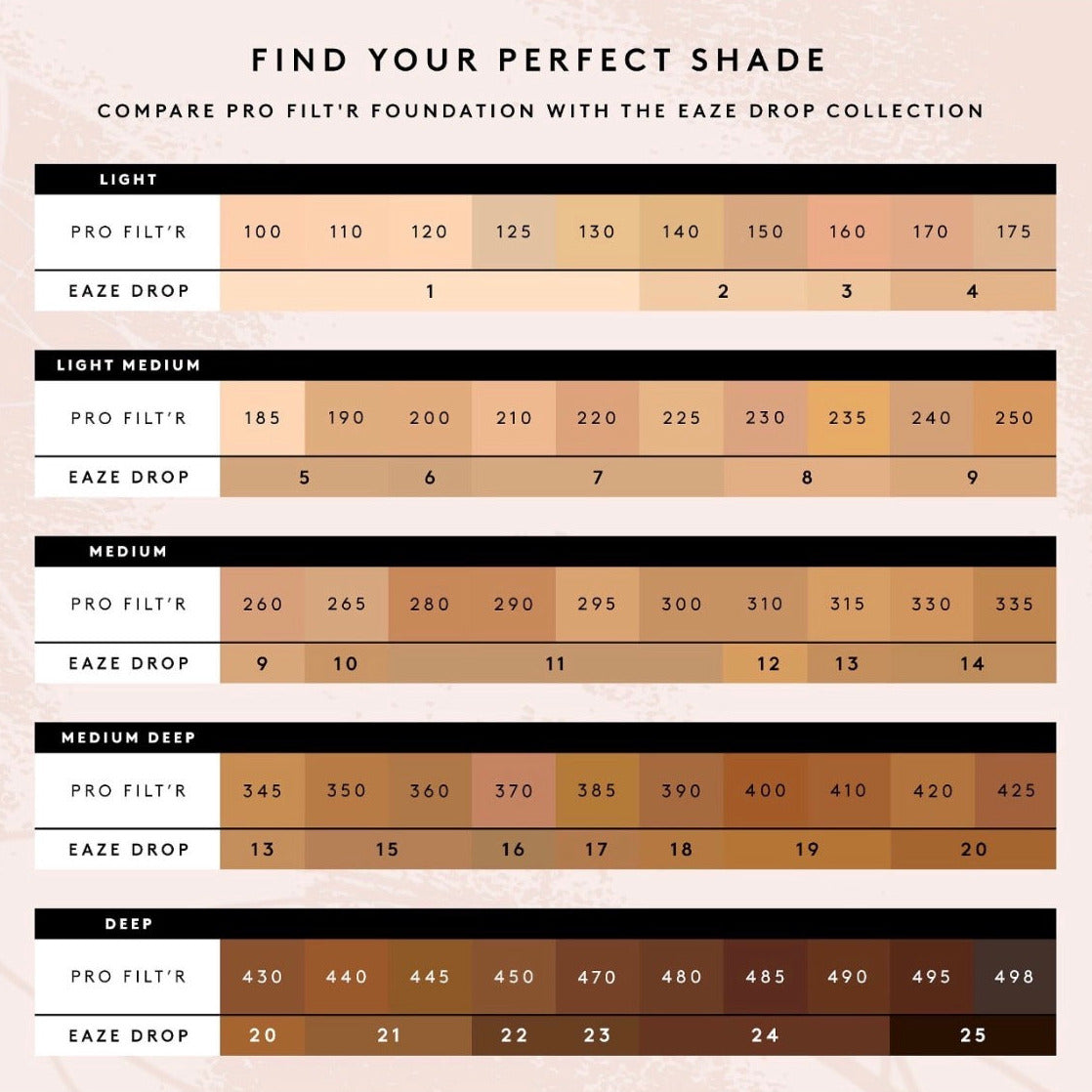 FENTY BEAUTY BY RIHANNA | Eaze Drop Stick Blur + Smooth Tint Stick Foundation