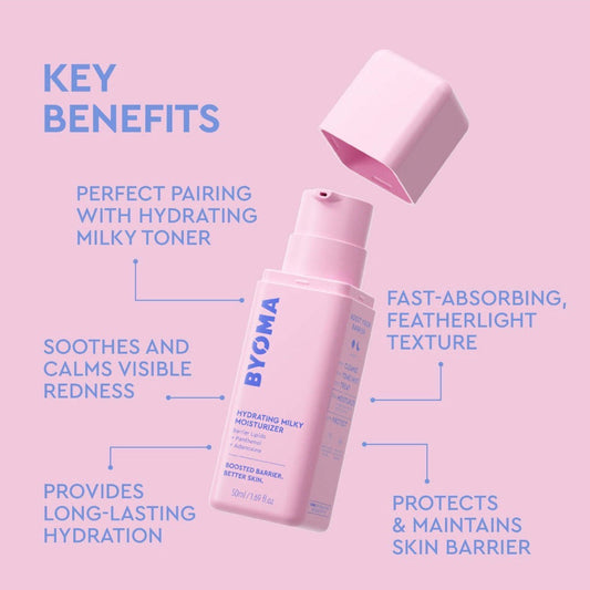 BYOMA | Hydrating Milky Moisturizer