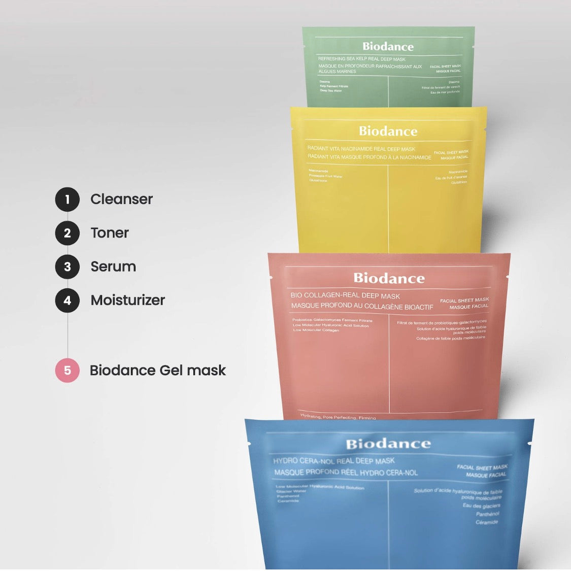 BIODANCE | Bio Collagen Real Deep Mask for Pore Minimizing