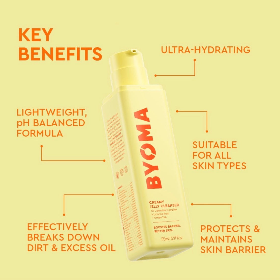 BYOMA | Creamy Jelly Cleanser