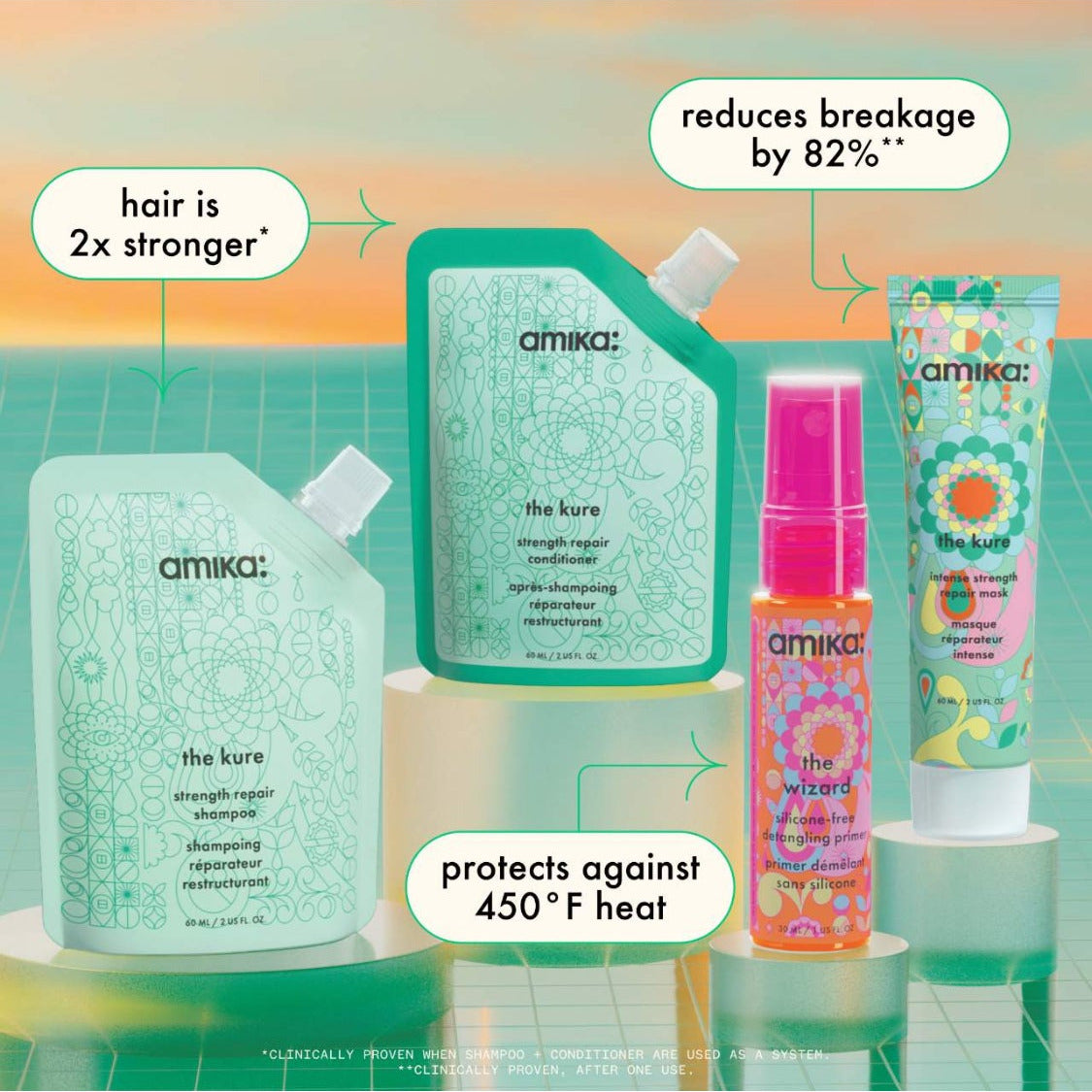 AMIKA | Hair Kure Strengthening Set