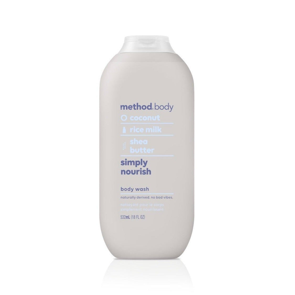 METHOD BODY | Coconut body wash
