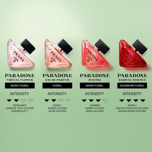 PRADA | Paradoxe Eau de Parfum Gift Set