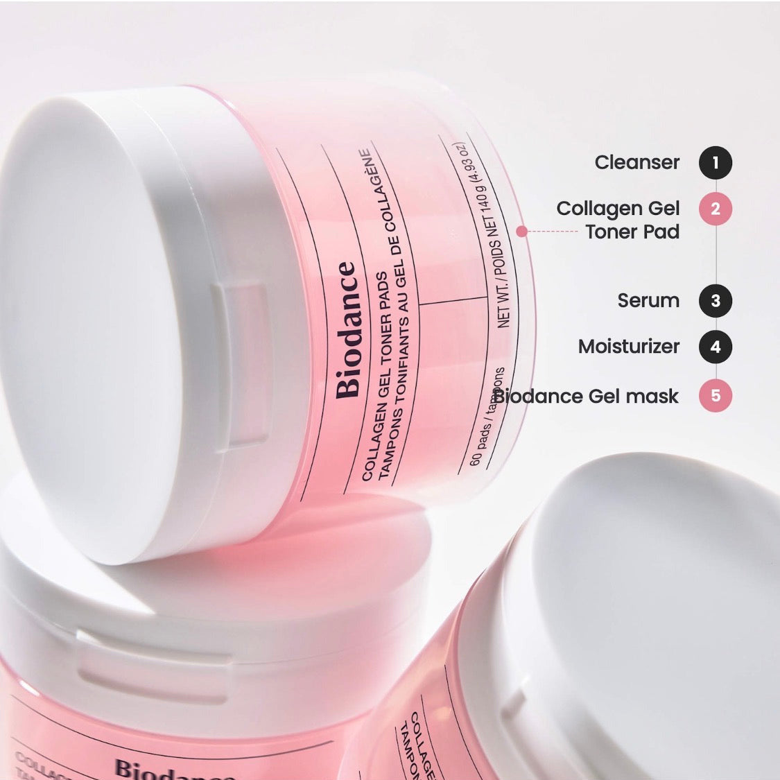 BIODANCE | Collagen Gel Toner Pads