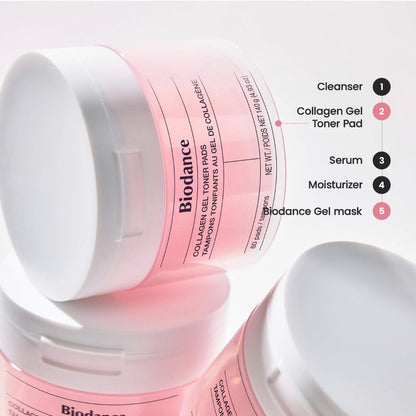 BIODANCE | Collagen Gel Toner Pads
