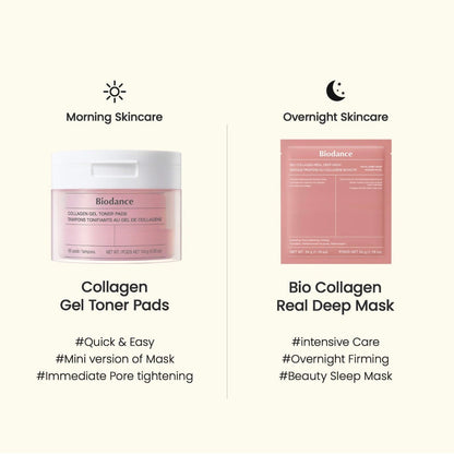 BIODANCE | Collagen Gel Toner Pads