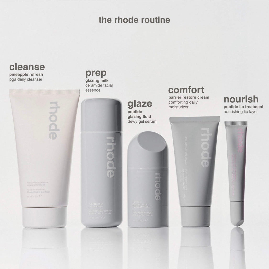 RHODE | Mini Pineapple Refresh PGA Daily Cleanser