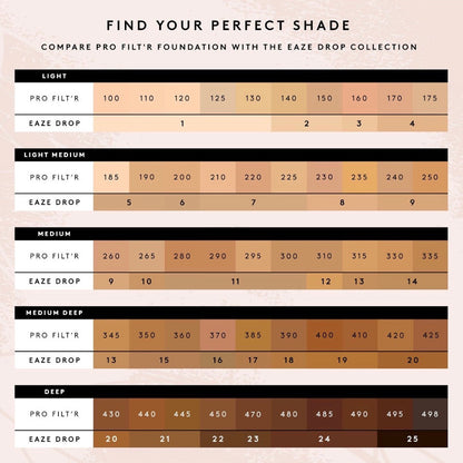 FENTY BEAUTY BY RIHANNA | Pro Filter Soft Matte Longer Powder Foundation