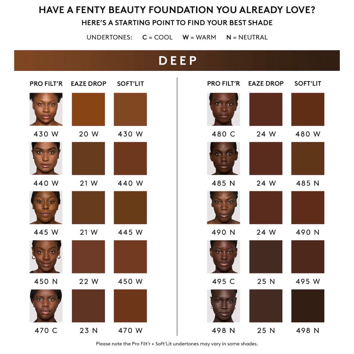FENTY BEAUTY BY RIHANNA | Soft'Lit Naturally Luminous Longwear Foundation