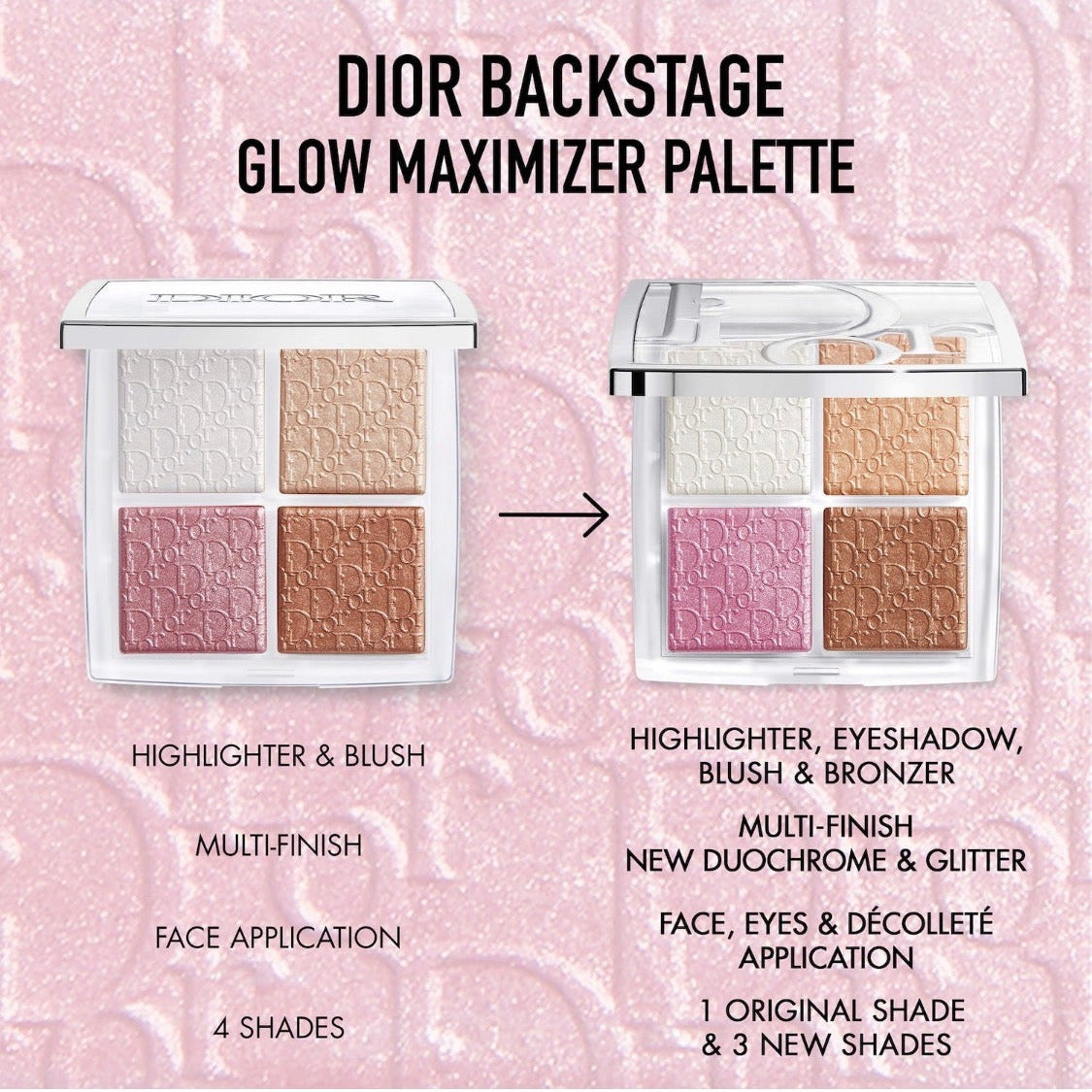 DIOR | Backstage Glow Maximizer Face Palette
