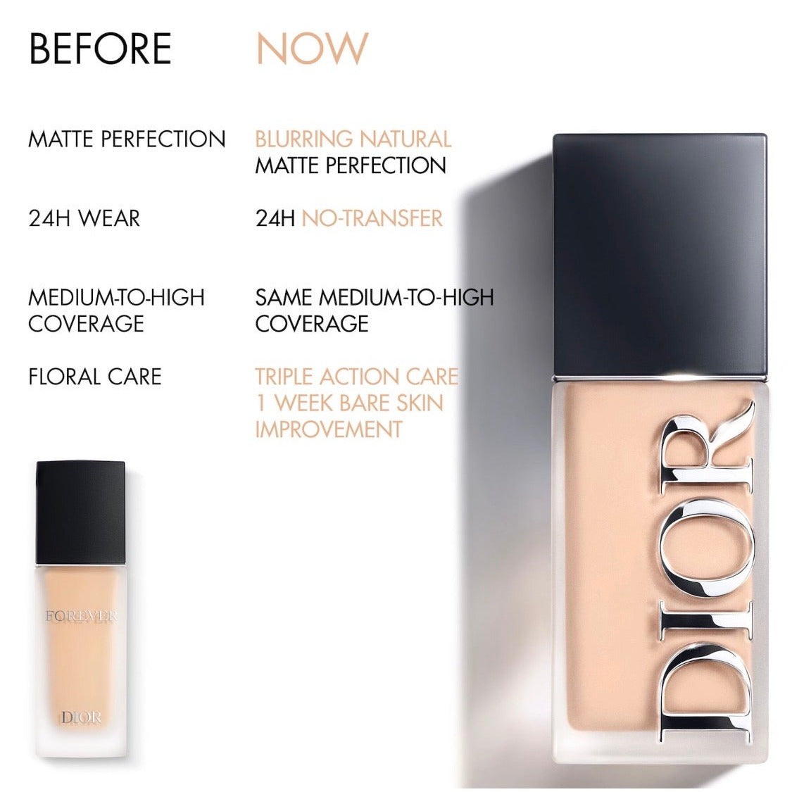 DIOR | Forever Skin Natural Matte Foundation 24HR Wear