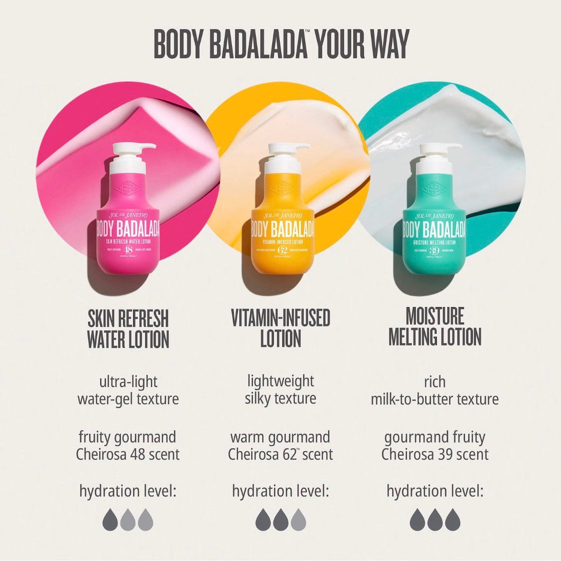 SOL DE JANEIRO | BODY BADALADA MOISTURE MELTING LOTION