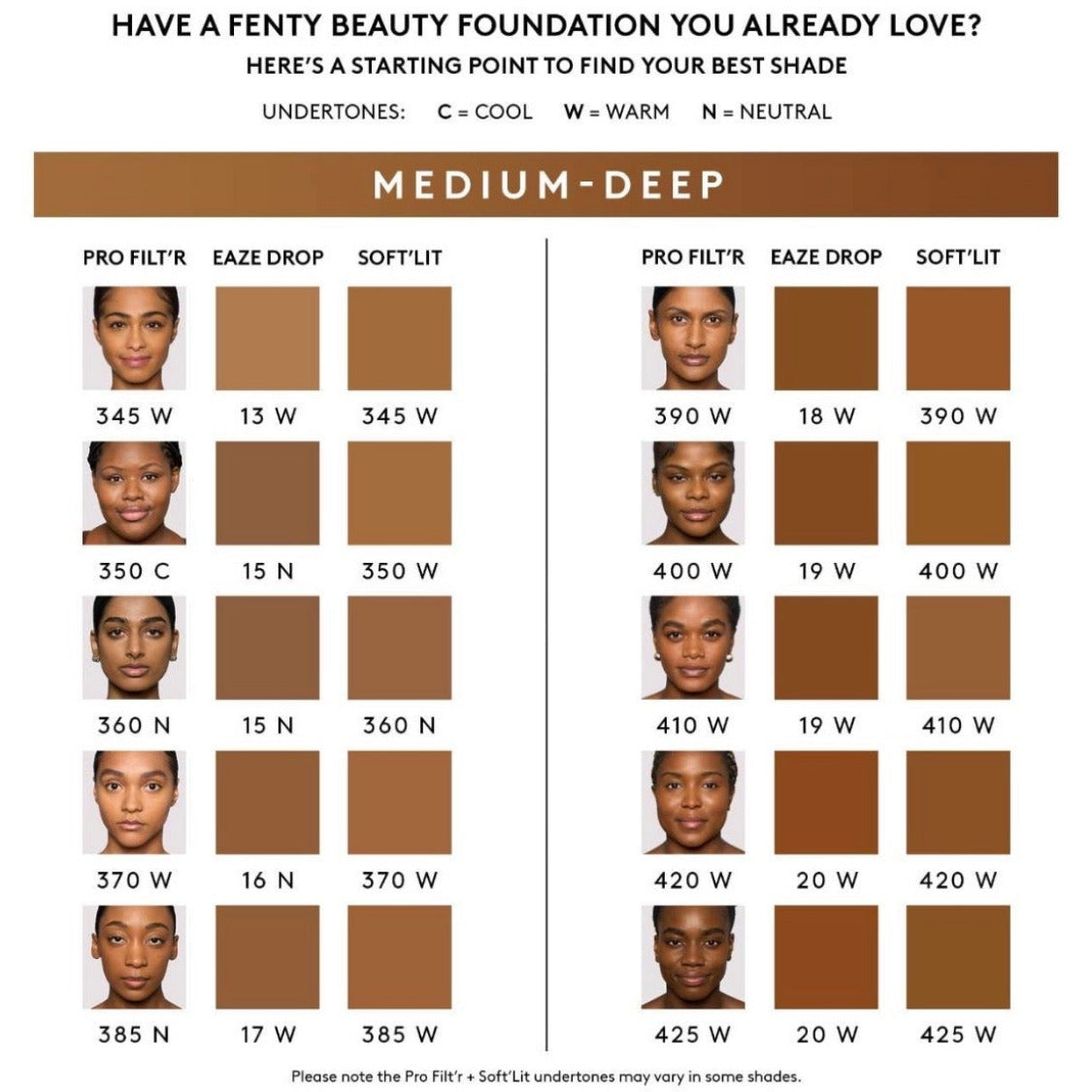 FENTY BEAUTY BY RIHANNA | Soft'Lit Naturally Luminous Longwear Foundation