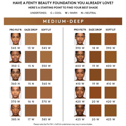 FENTY BEAUTY BY RIHANNA | Pro Filt’r Soft Matte Longwear Liquid Foundation