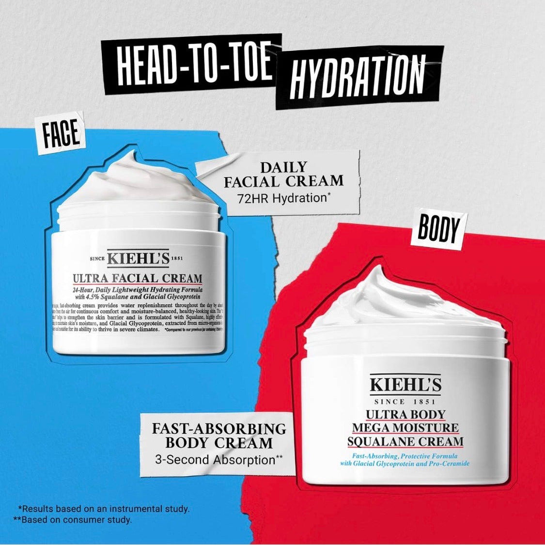 KIEHL'S | Mini Ultra Body Moisture Squalane Cream