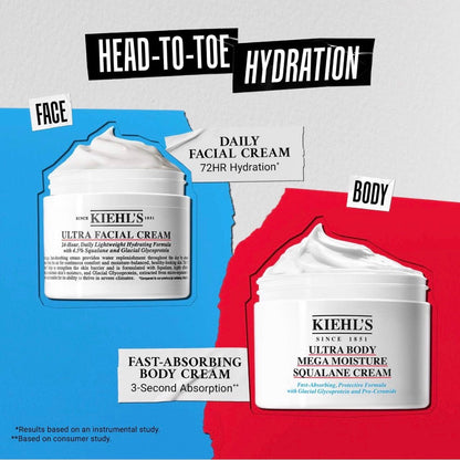 KIEHL'S | Mini Ultra Body Moisture Squalane Cream