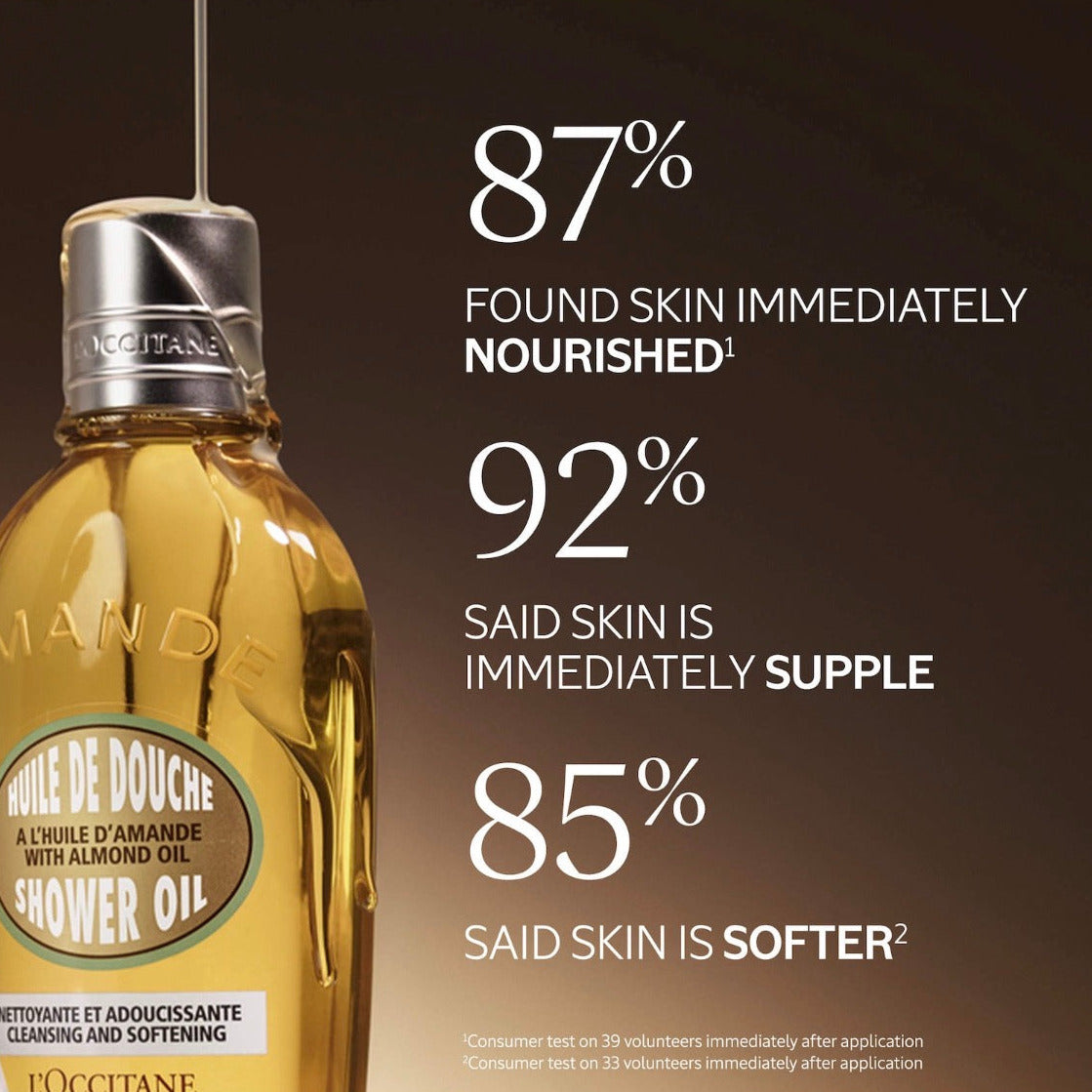 L'OCCITANE | Softening Almond Cleanse & Moisturize Gift Set