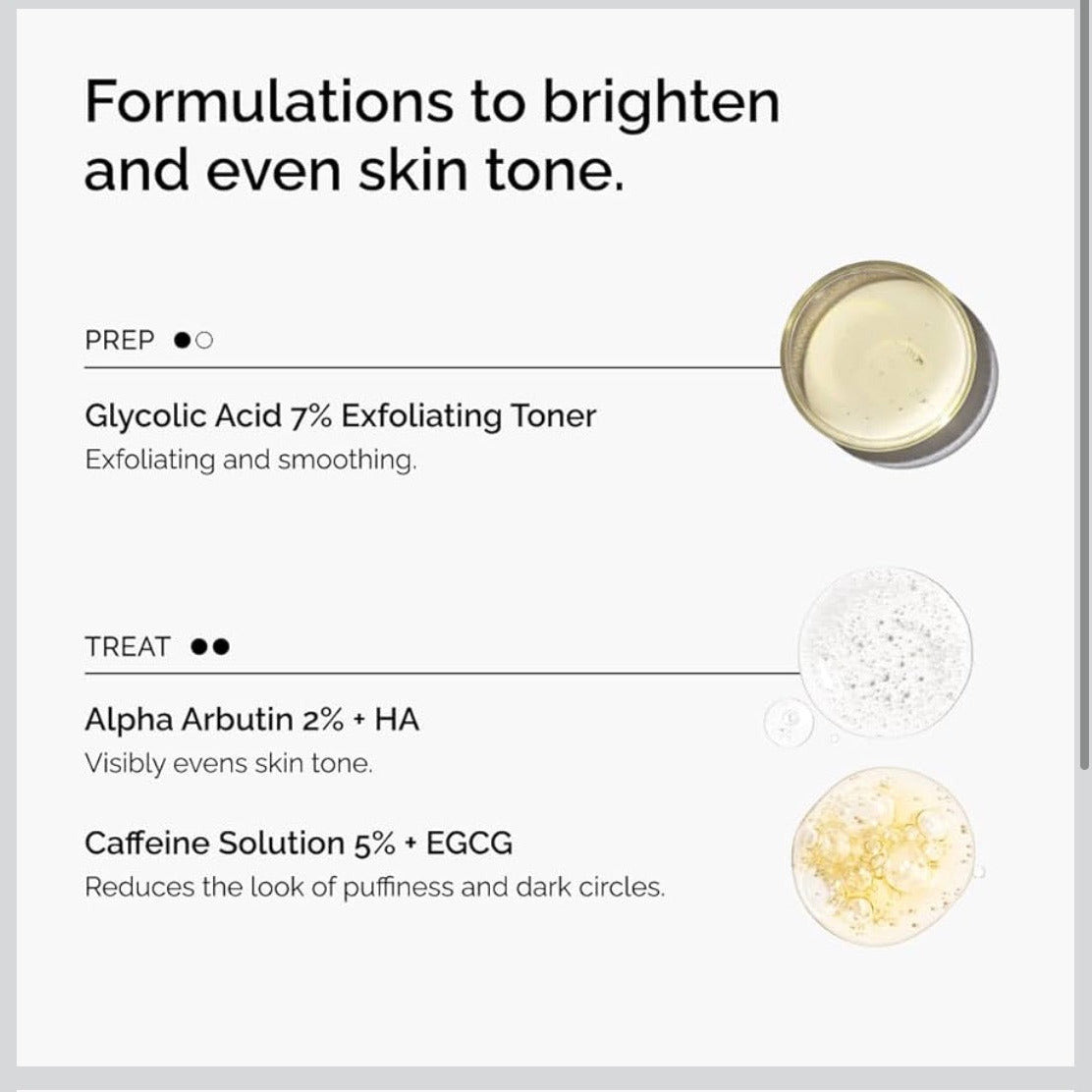 THE ORDINARY | The Bright Set
