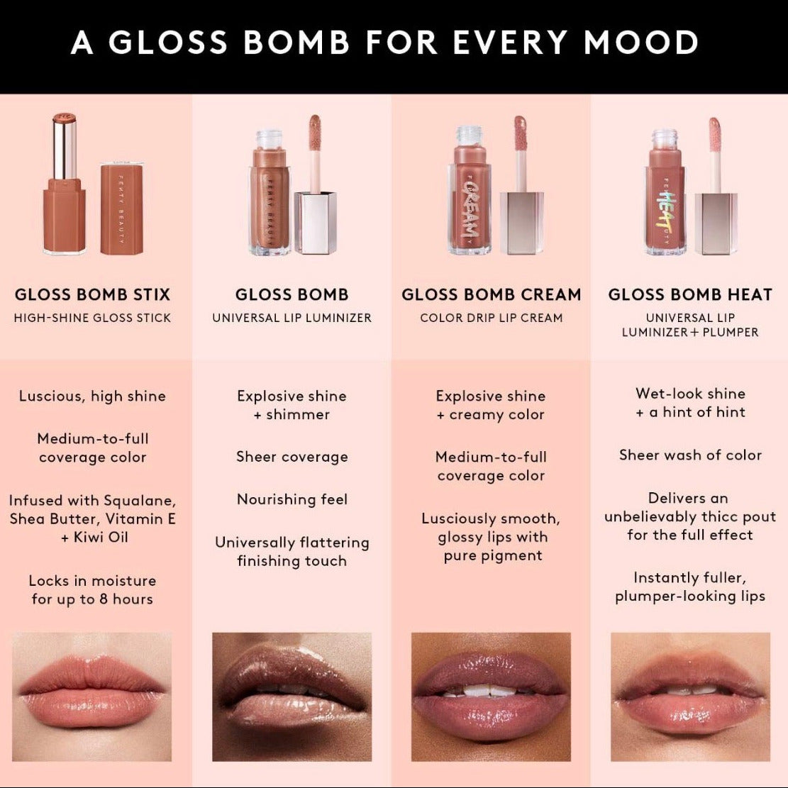 FENTY BEAUTY BY RIHANNA | Gloss Bomb High-Shine Gloss Stick