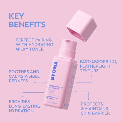 BYOMA | Hydrating Milky Moisturizer