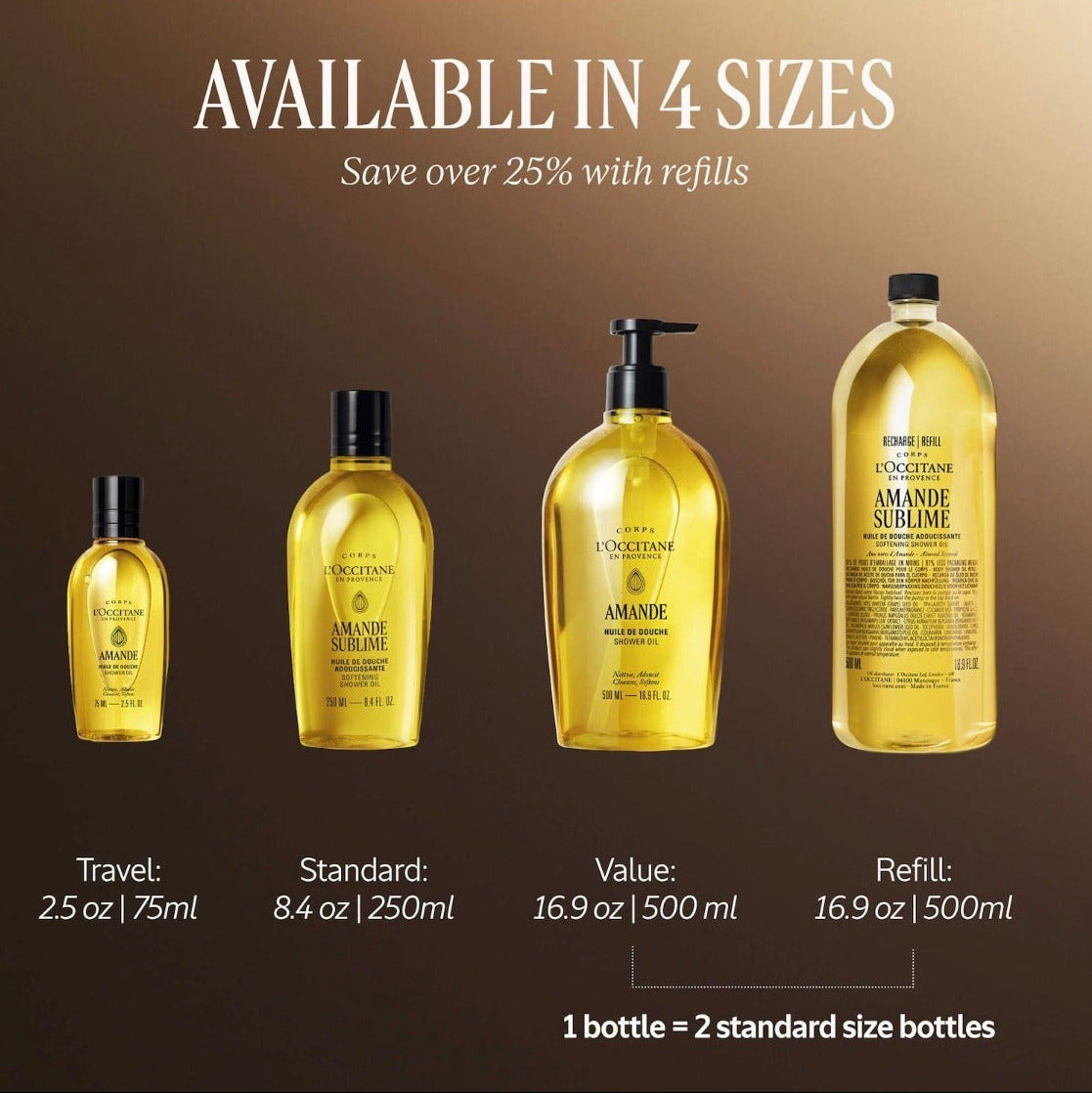 L'OCCITANE | Cleansing and Softening Shower Body Wash