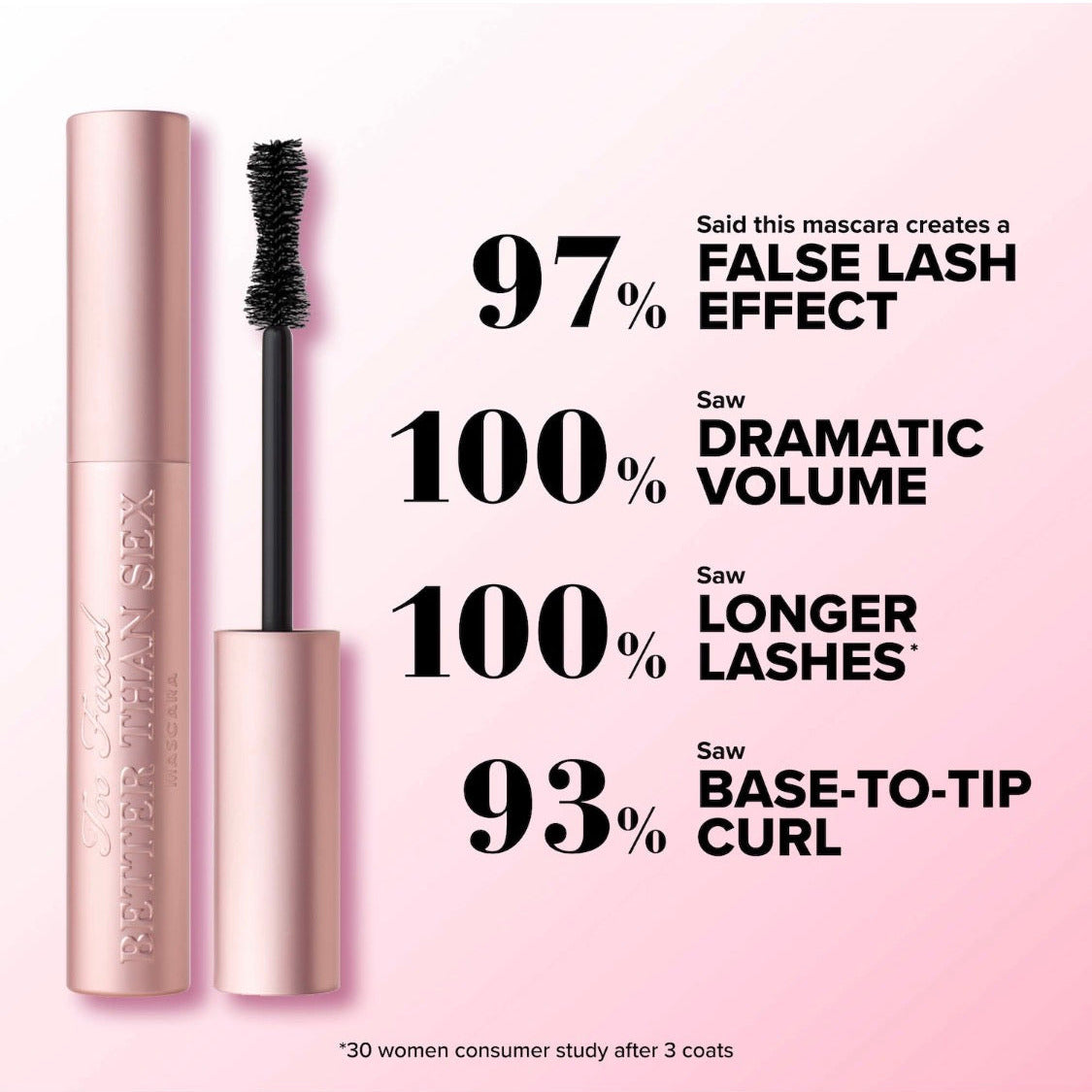 TOO FACED | Mini Better Than Sex Volumizing & Lengthening Mascara