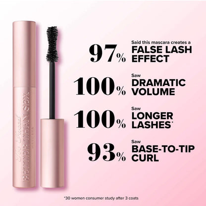 TOO FACED | Mini Better Than Sex Volumizing & Lengthening Mascara