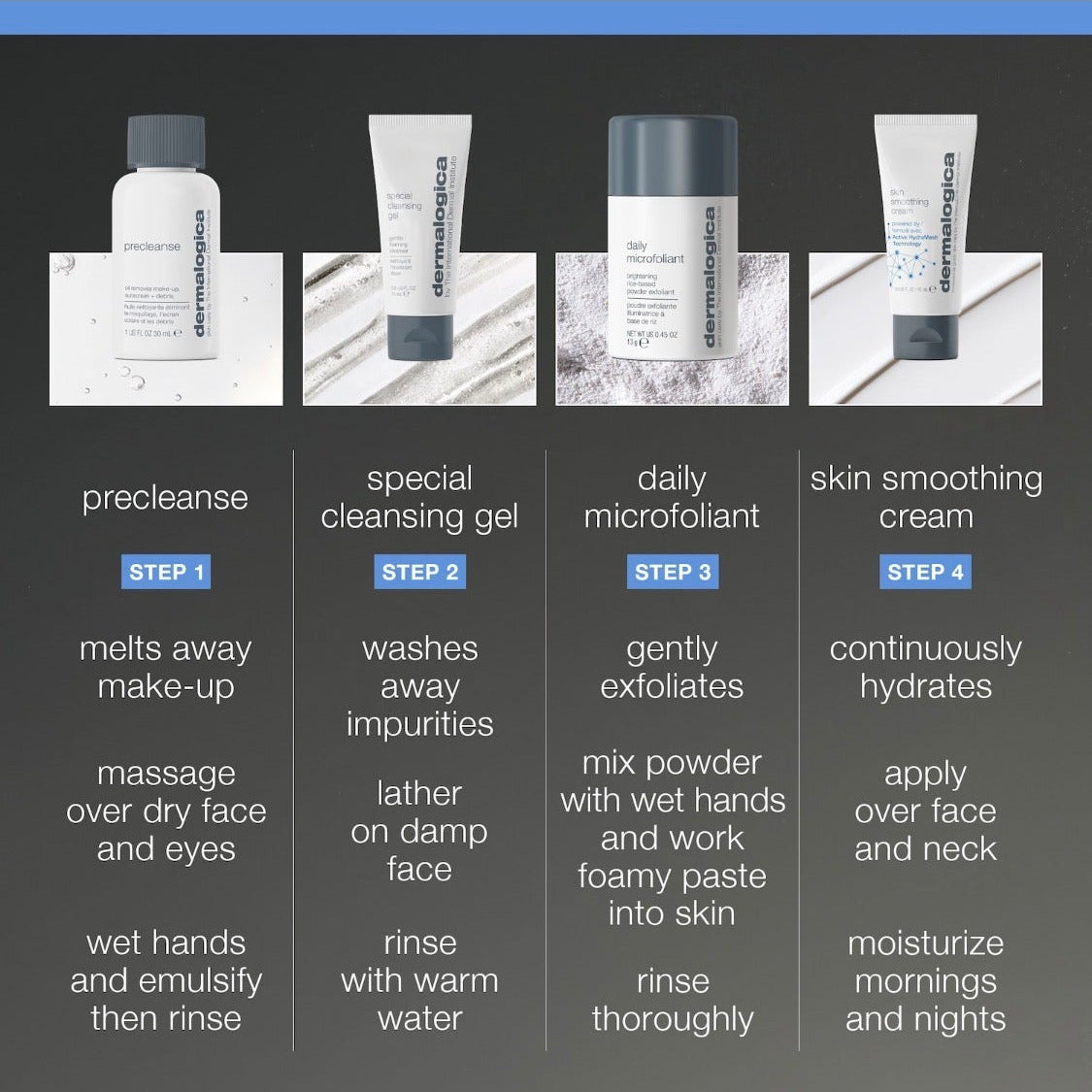 DERMALOGICA | Discover Healthy Skin Kit