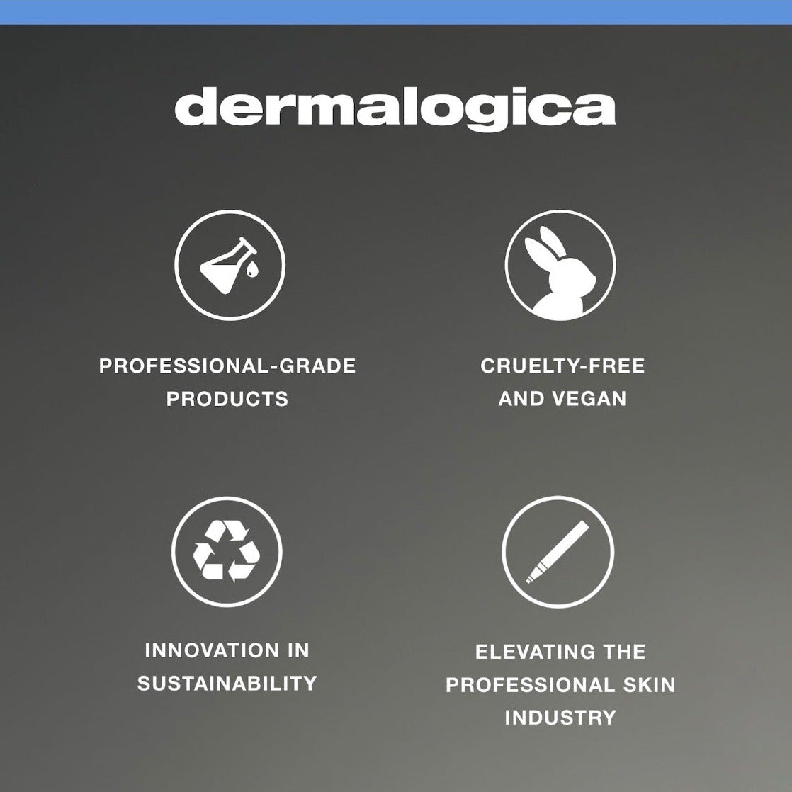 DERMALOGICA | Discover Healthy Skin Kit