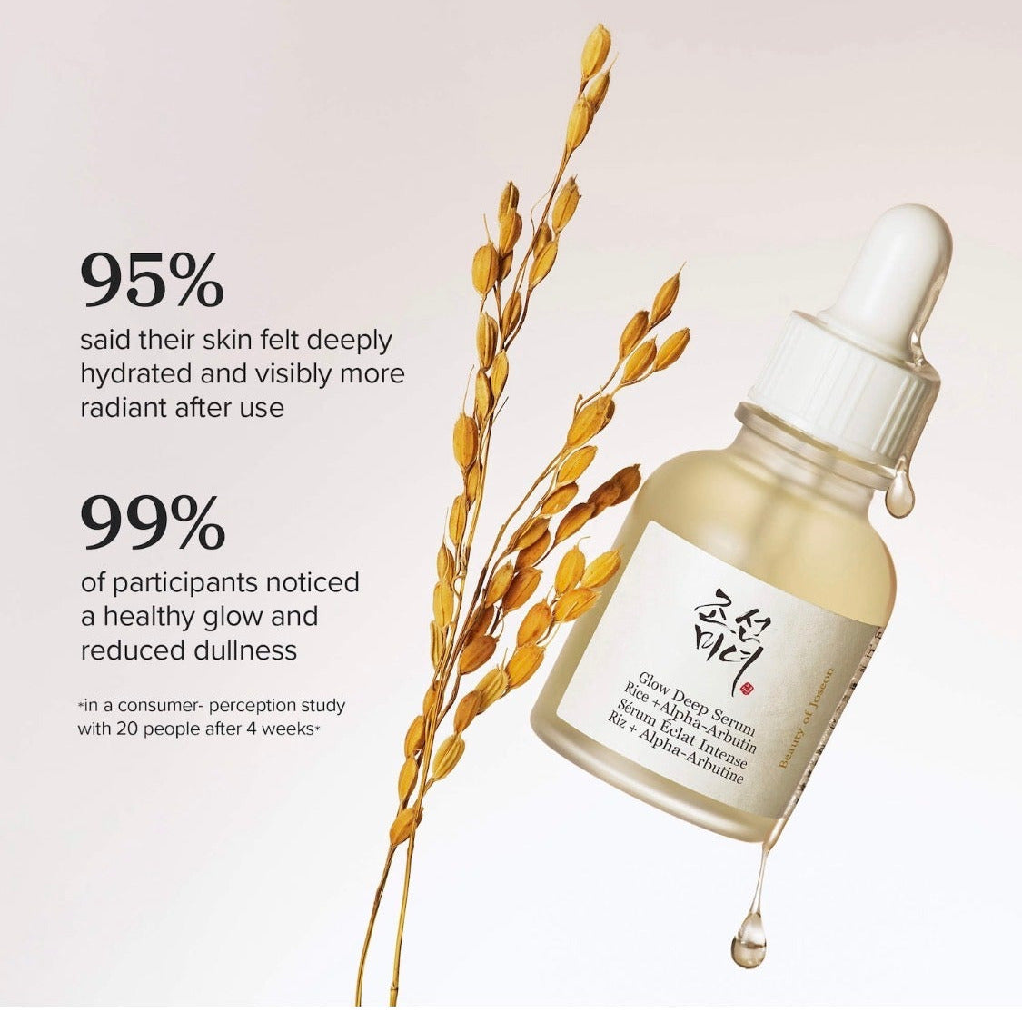 BEAUTY OF JOSEON  | Glow Deep Serum