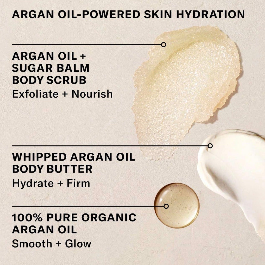 JOSIE MARAN | 3-Piece Hydration Trio