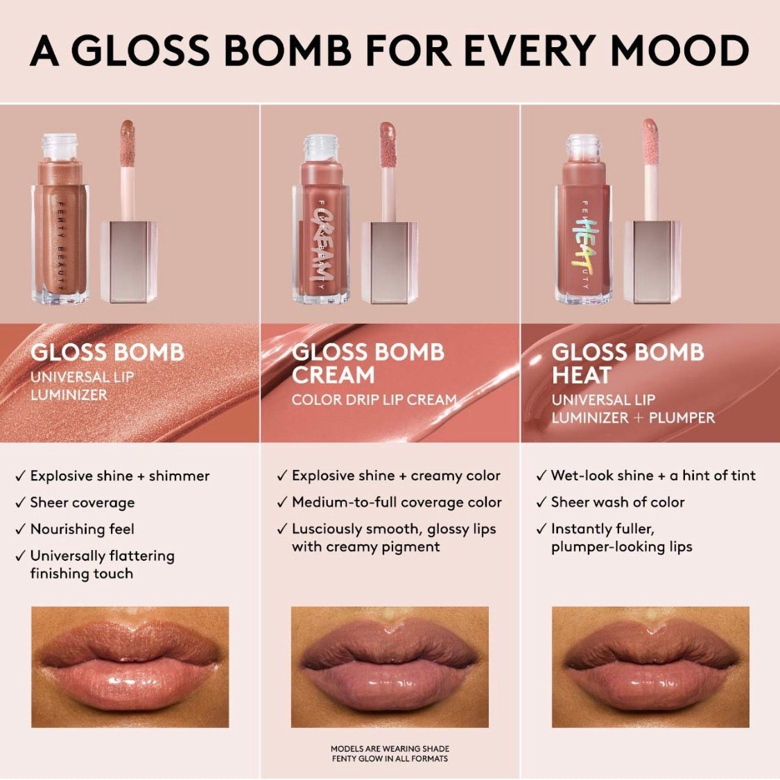 FENTY BEAUTY BY RIHANNA | Gloss Bomb Heat Universal Lip Luminizer