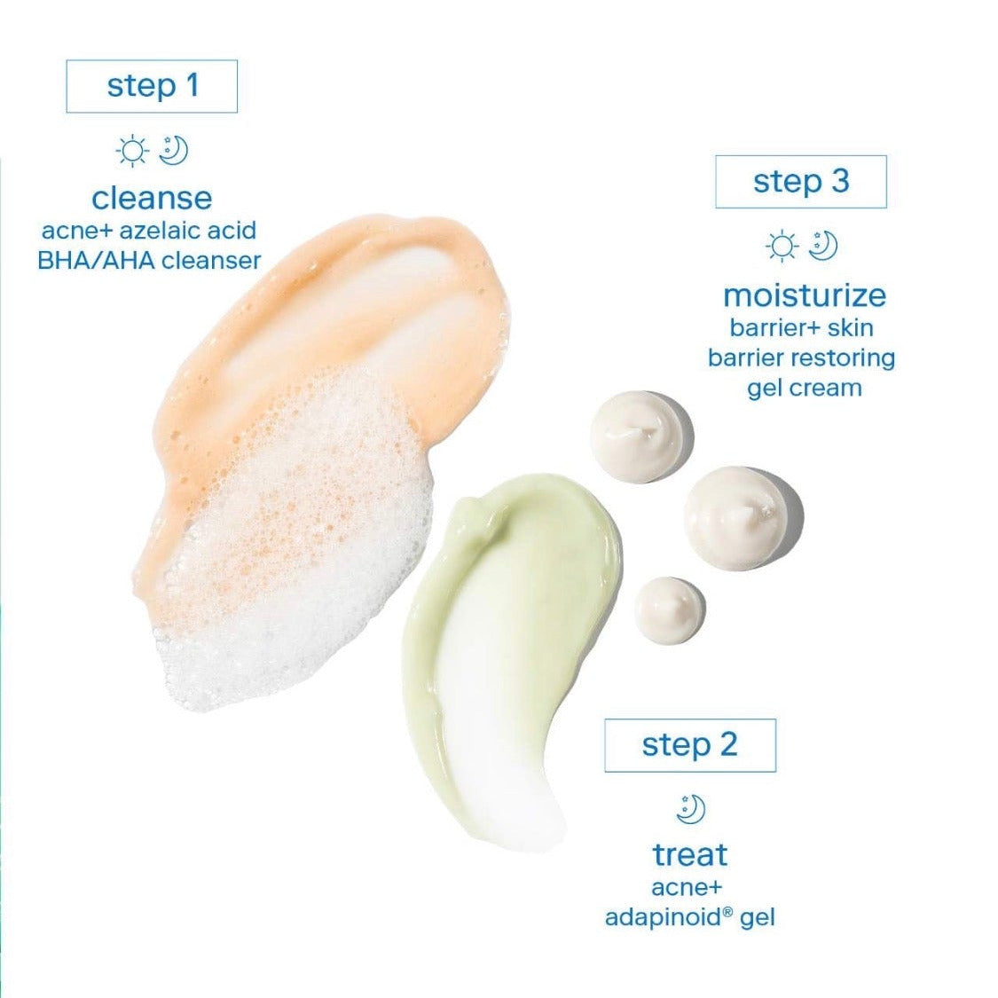 SKINFIX | Acne + Tripple Threat Set | Salicylic Acid + Niacinamide