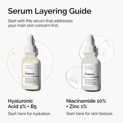 The Ordinary | Niacinamide 10% + Zinc 1% serum
