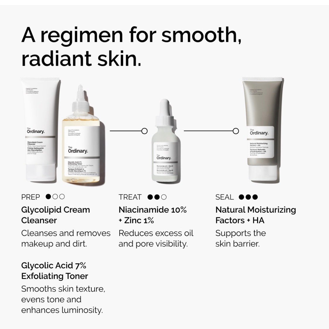The Ordinary | Glycolic Acid 7% Exfoliating Toner