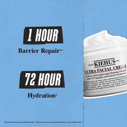 KIEHL'S | Ultra Hydration Duo Skincare Set
