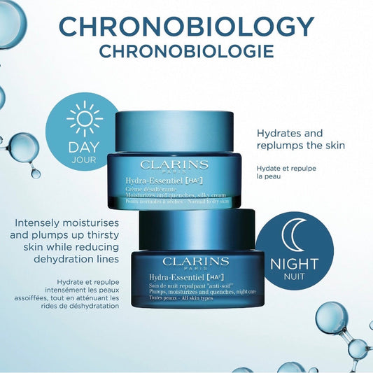 CLARINS | Hydra-Essentiel Night Cream