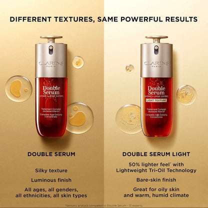 CLARINS | Double Serum To Firm, Boost Radiance & Refine Pores