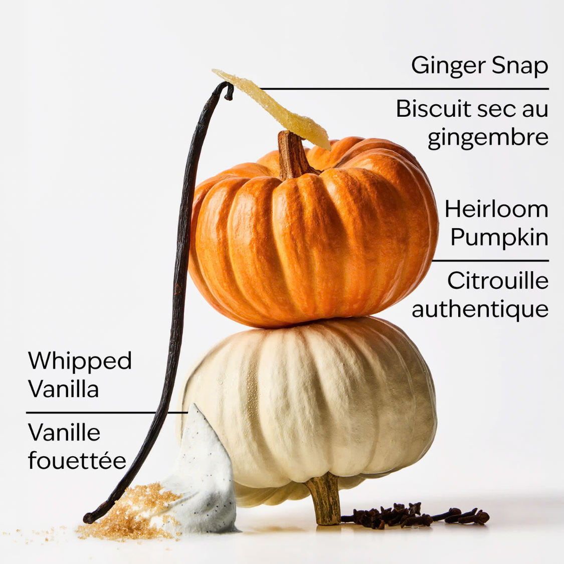 Bath & Body Works | Sweet Cinnamon Pumpkin Body Set