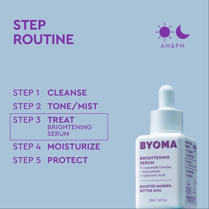 BYOMA | Brightening Serum