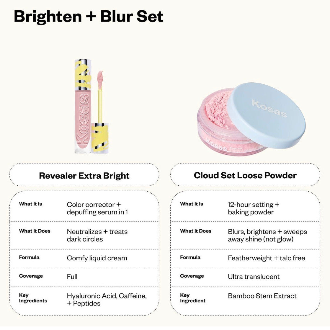KOSAS | Brighten & Blur Set - Colour Corrector + Loose Setting Powder Face Set