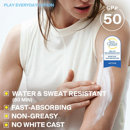 SUPERGOOP! Icons Only Spf Bestsellers Kit